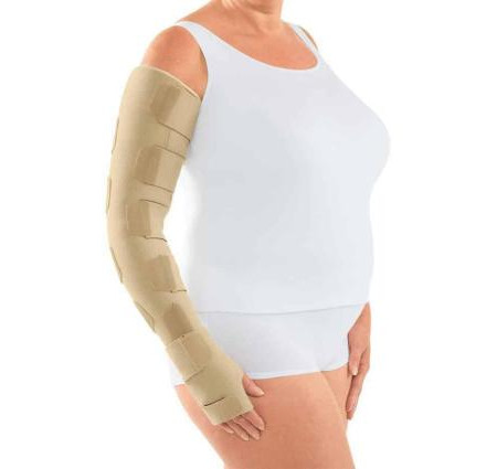 Lymphedema Compression Garments - Soft Touch